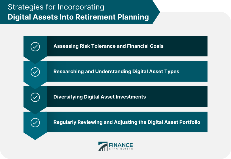 Strategies for Incorporating Digital Assets Into Retirement Planning