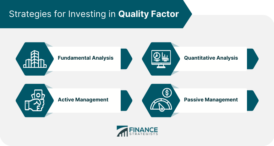 Strategies for Investing in Quality Factor