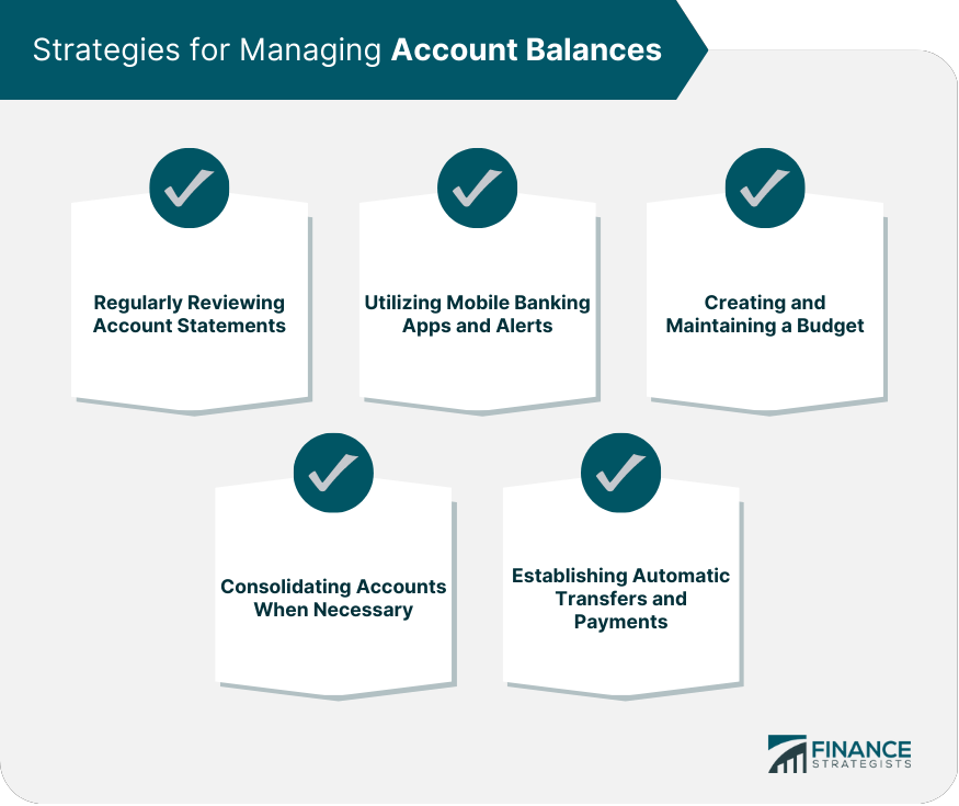 Strategies for Managing Account Balances