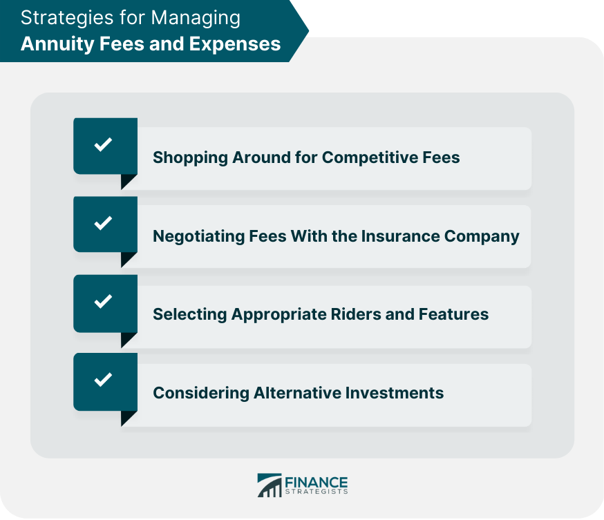 Strategies for Managing Annuity Fees and Expenses