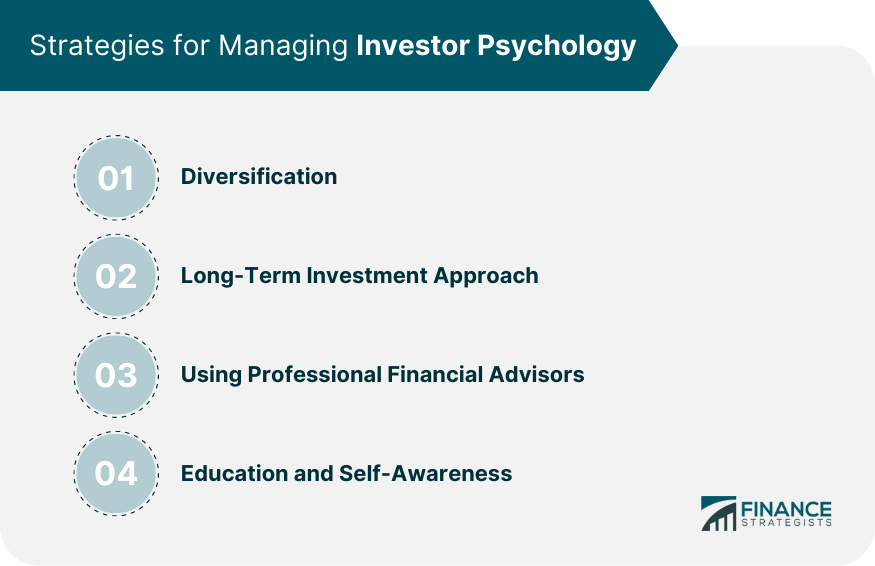 Strategies for Managing Investor Psychology
