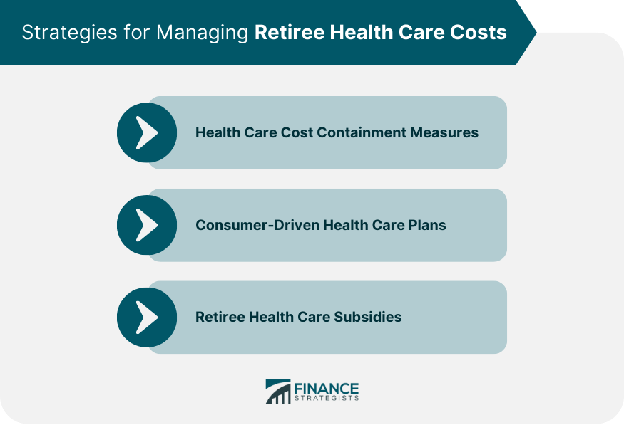 Strategies-for-Managing-Retiree-Health-Care-Costs