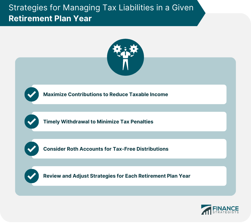 Strategies for Managing Tax Liabilities in a Given Retirement Plan Year