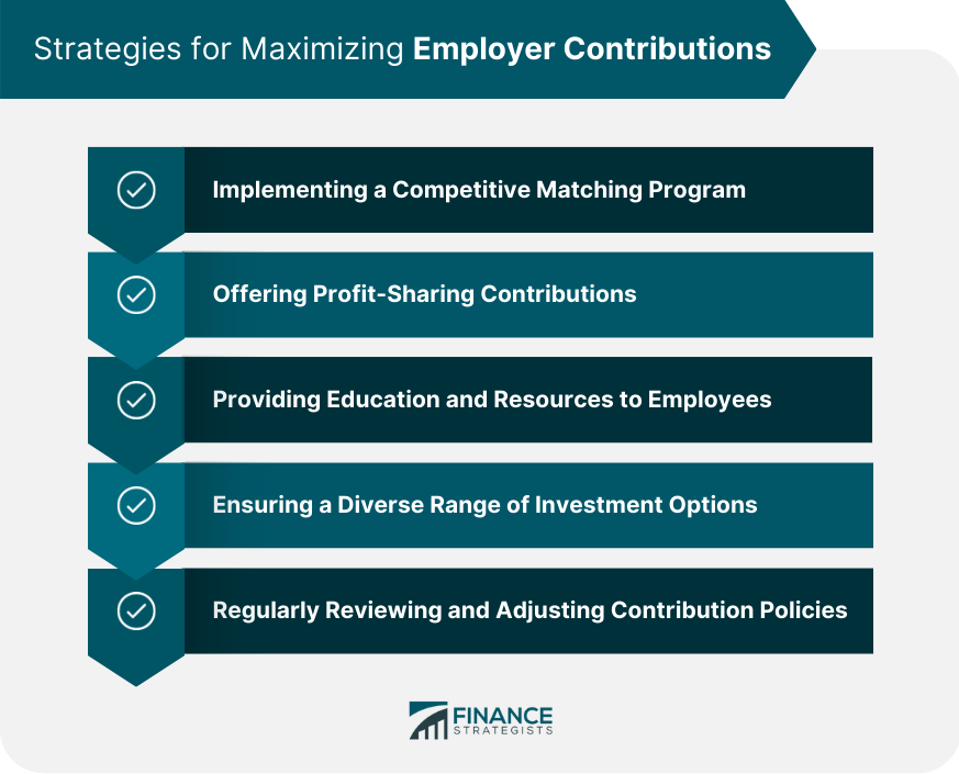 Strategies for Maximizing Employer Contributions