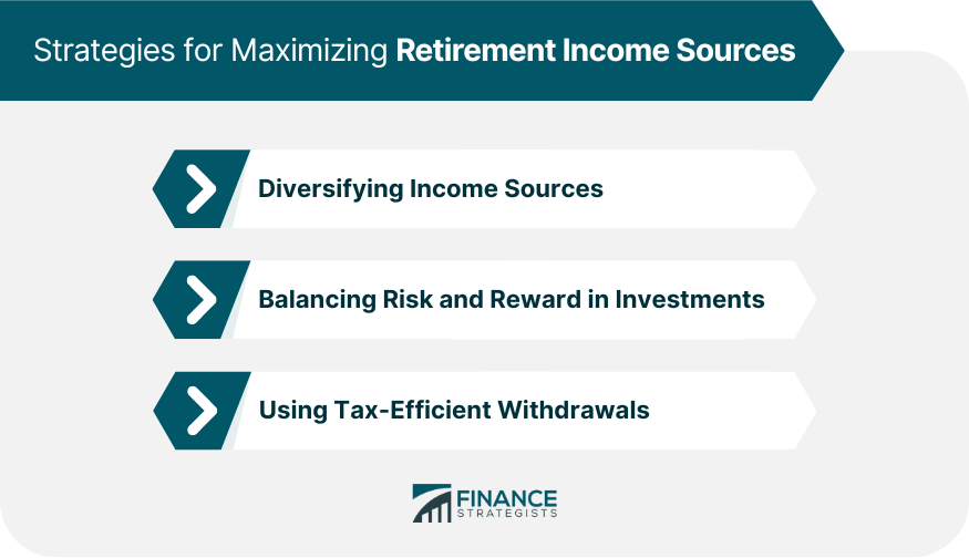 Strategies for Maximizing Retirement Income Sources