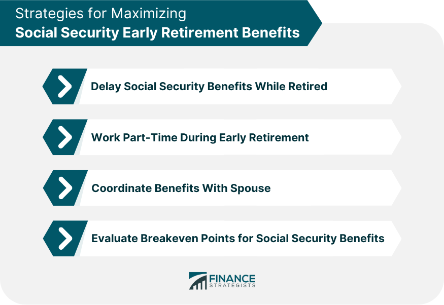 Strategies-for-Maximizing-Social-Security-Early-Retirement-Benefits