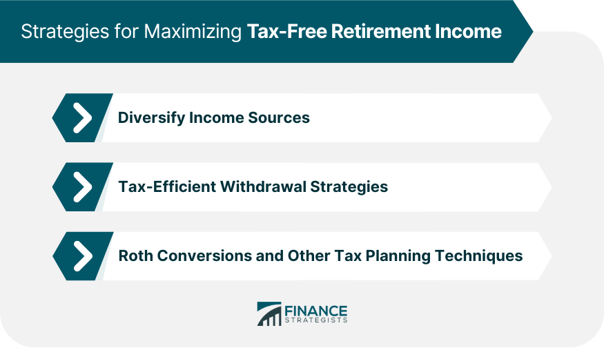 Strategies-for-Maximizing-Tax-Free-Retirement-Income