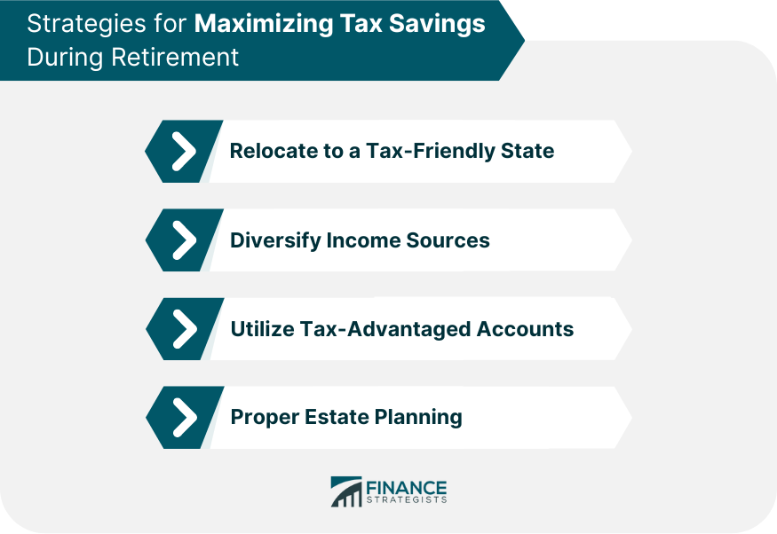 Strategies-for-Maximizing-Tax-Savings-During-Retirement