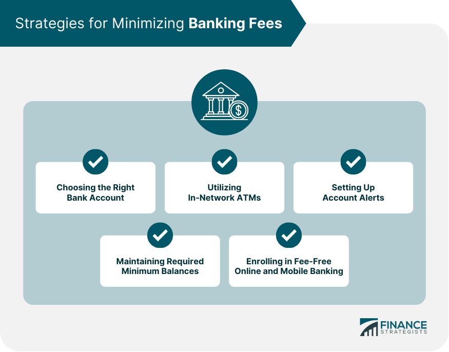 Strategies for Minimizing Banking Fees