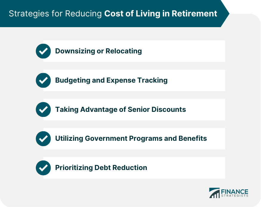 Strategies for Reducing Cost of Living in Retirement