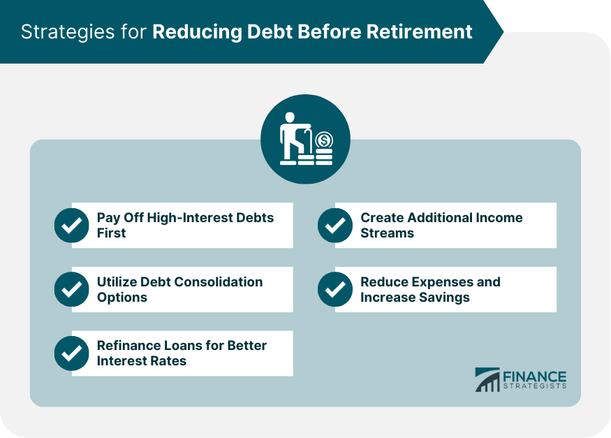 Retiree debt relief options