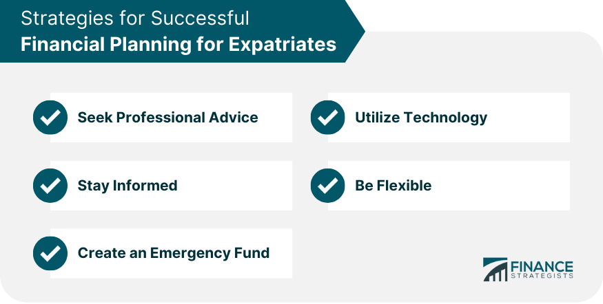 Strategies for Successful Financial Planning for Expatriates