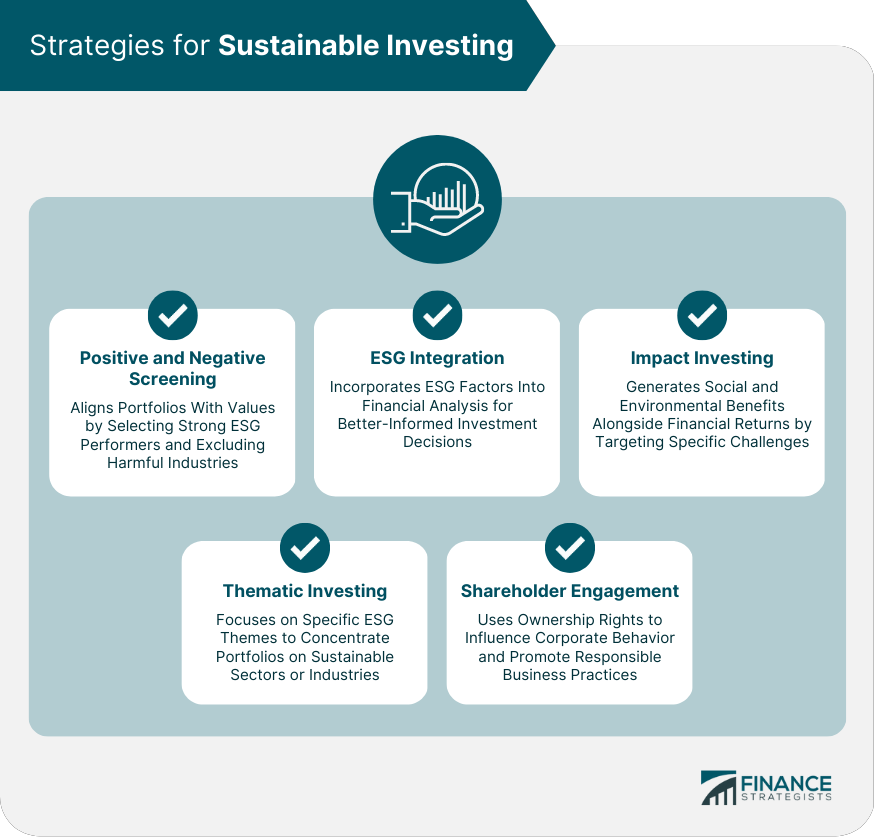Strategies for Sustainable Investing