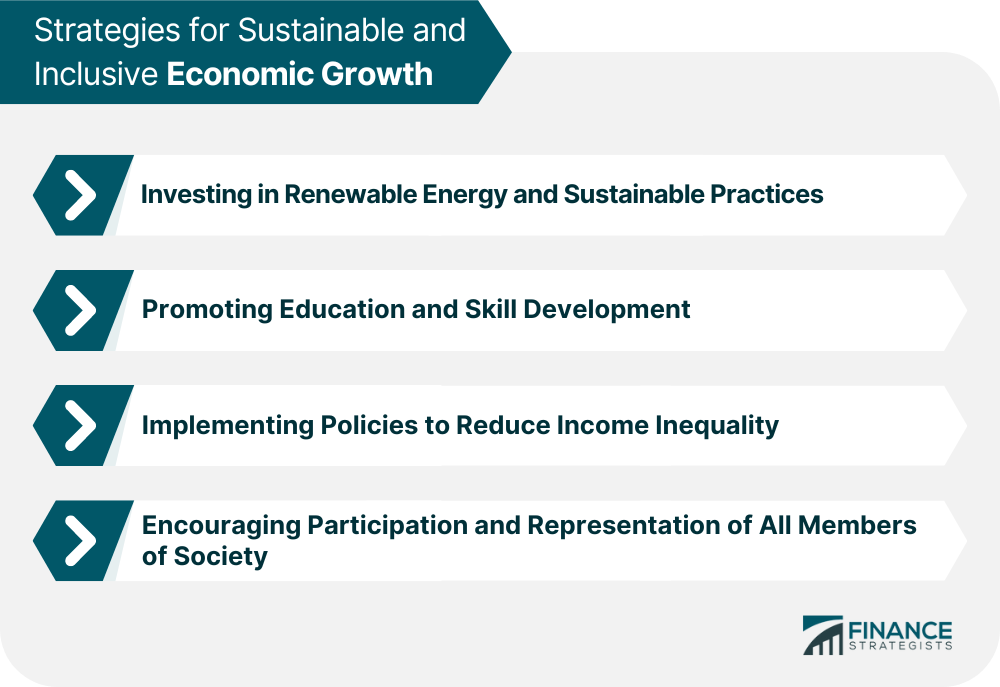 Strategies for Sustainable and Inclusive Economic Growth