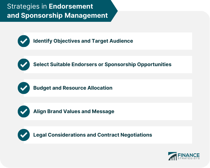 Strategies in Endorsement and Sponsorship Management.