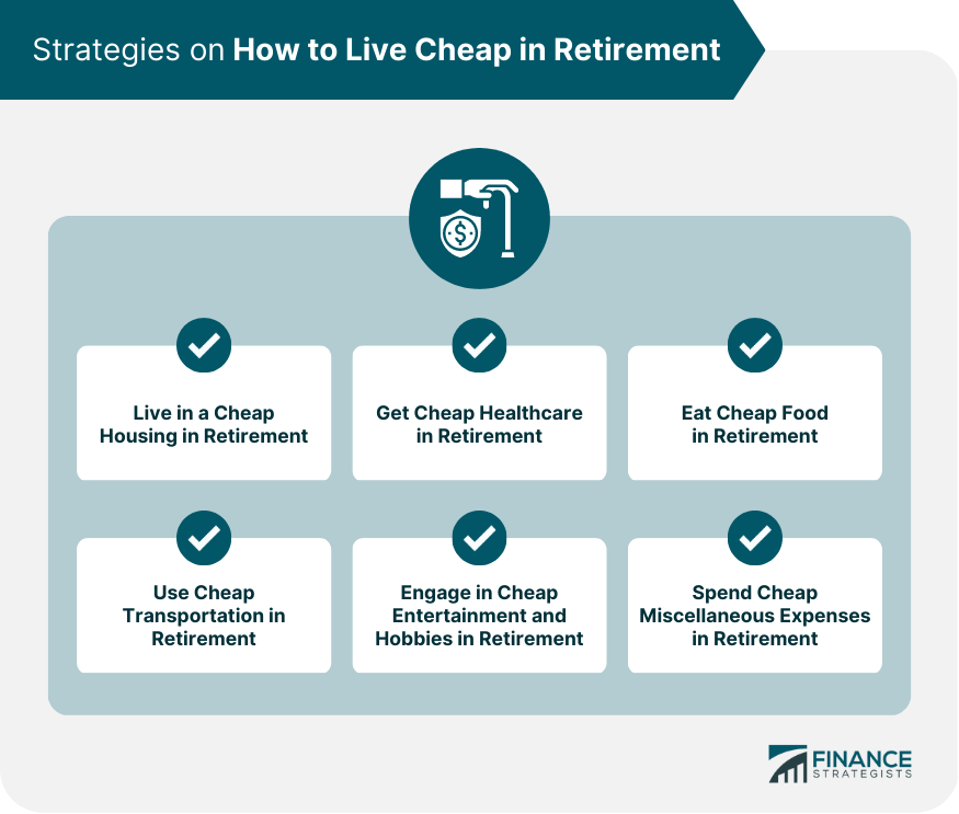 Strategies_on_How_to_Live_Cheap_in_Retirement