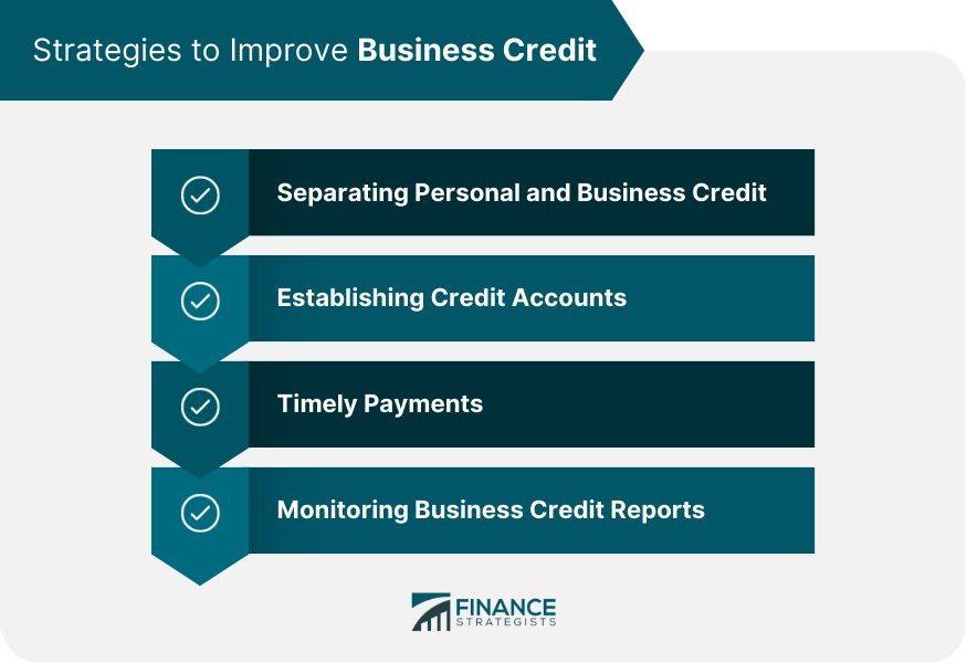 Strategies to Improve Business Credit