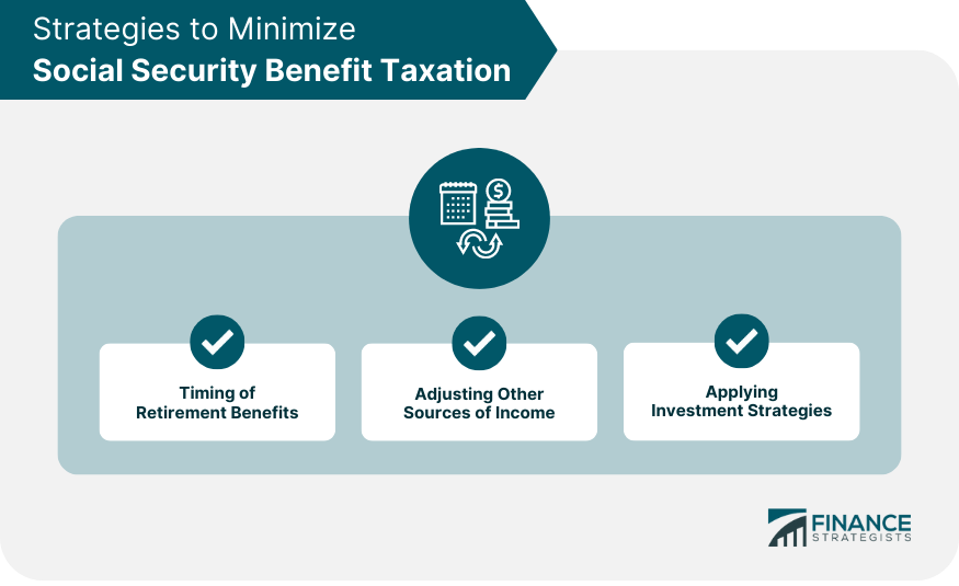 Strategies to Minimize Social Security Benefit Taxation