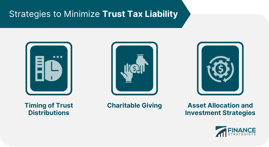 Strategies-to-Minimize-Trust-Tax-Liability