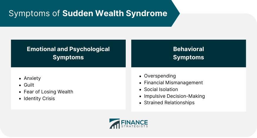 symptoms-of-sudden-wealth-syndrome