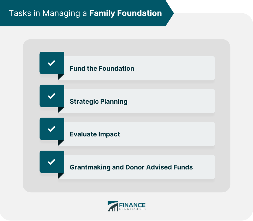 Family Foundations | Definition, Setting Up, Pros, & Cons