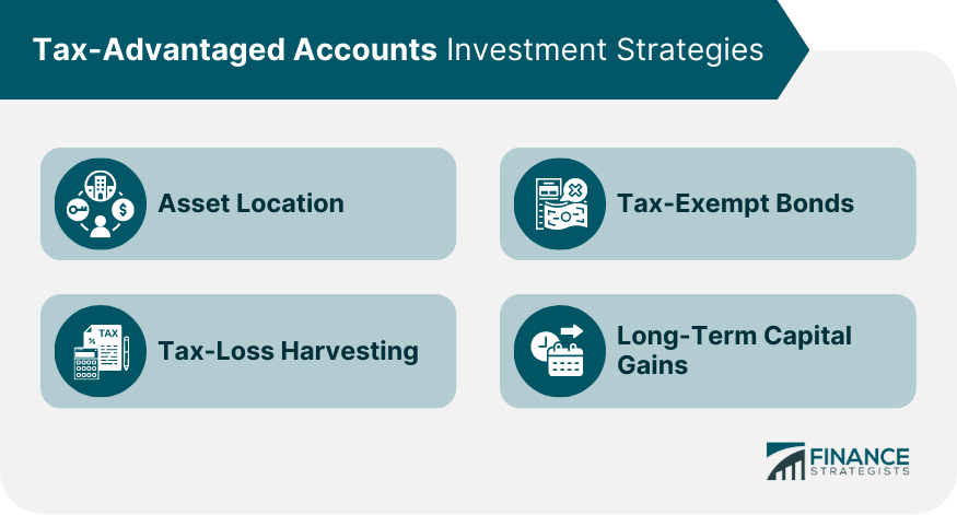 Tax-Advantaged-Accounts-Investment-Strategies