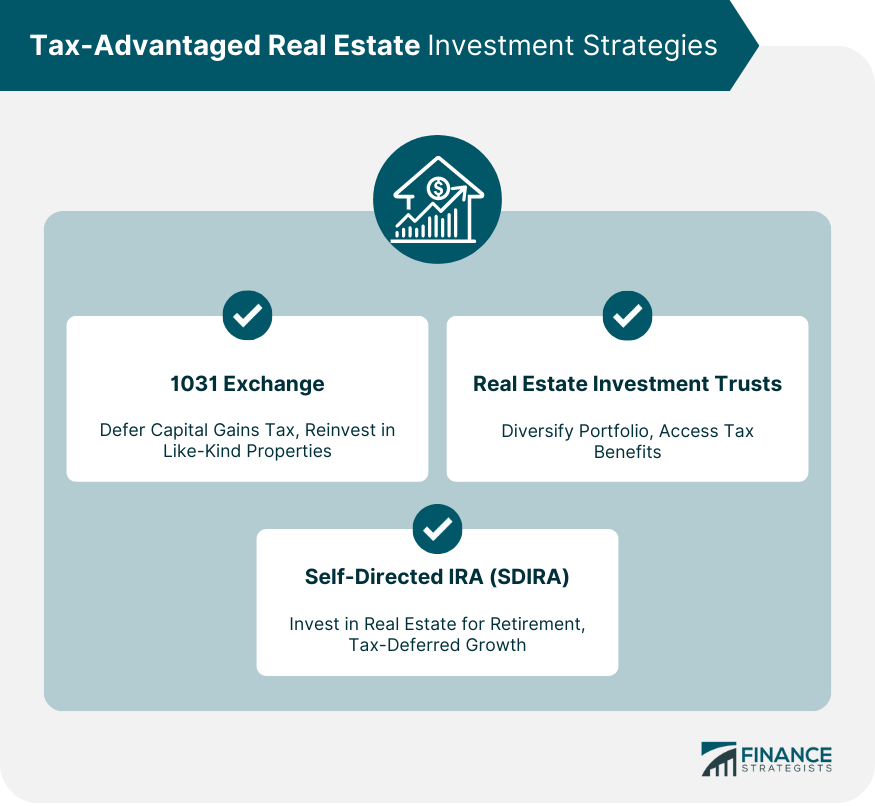 Tax-Advantaged Real Estate Investment Strategies