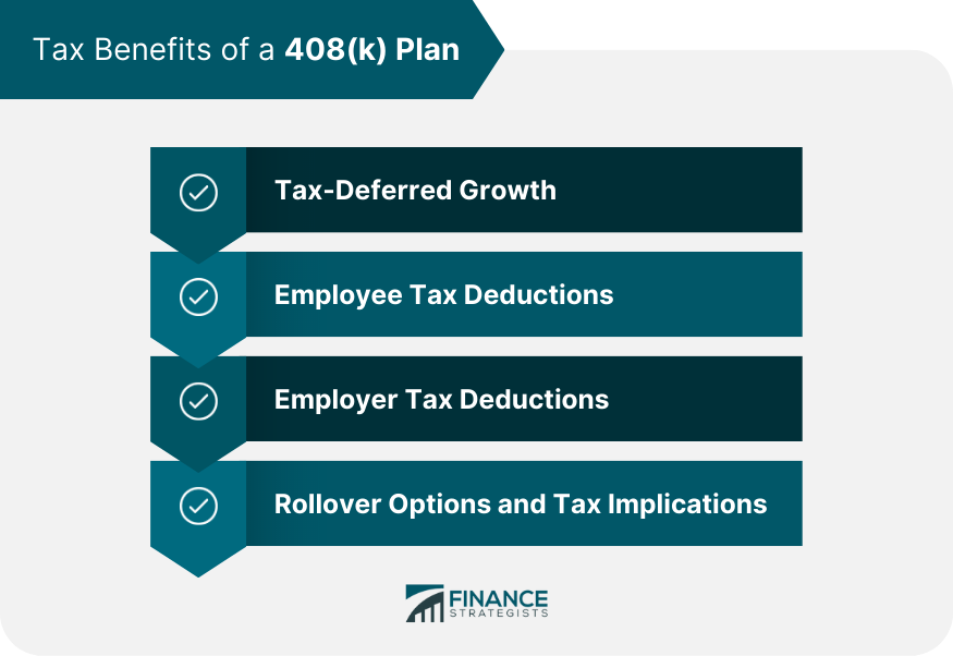 Tax Benefits of a 408(k) Plan