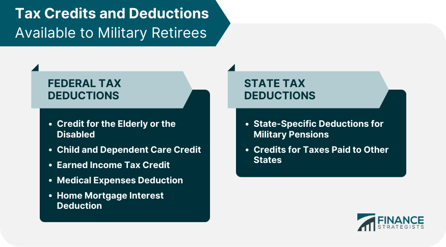 Tax Credits and Deductions Available to Military Retirees