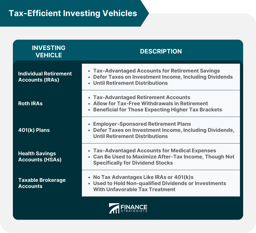 Tax-Efficient Investing Vehicles