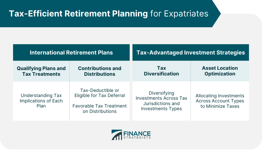 Tax-Efficient Retirement Planning for Expatriates