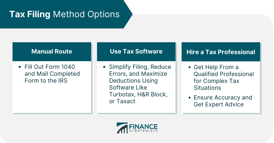 Tax Filing Method Options