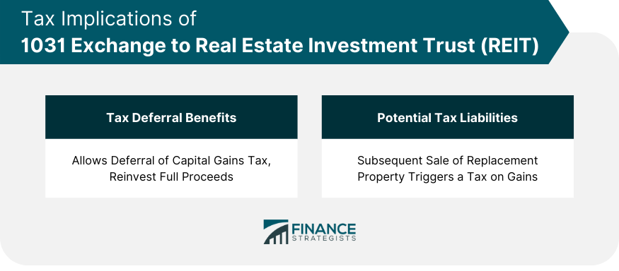 Tax Implications of 1031 Exchange to Real Estate Investment Trust (REIT)