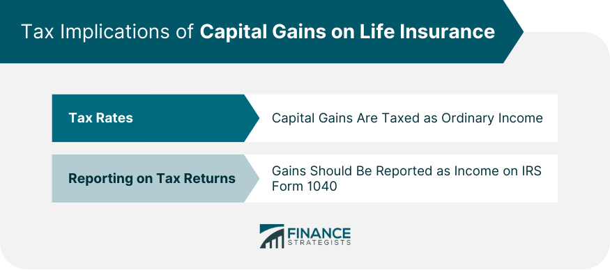 Tax Implications of Capital Gains on Life Insurance