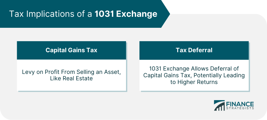 Tax Implications of a 1031 Exchange