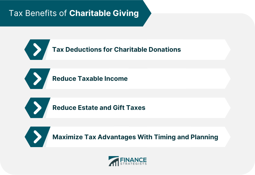 Tax-Benefits-of-Charitable-Giving