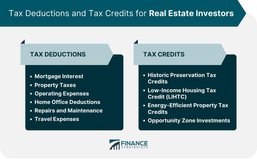 Tax-Deductions-and-Tax-Credits-for-Real-Estate-Investors
