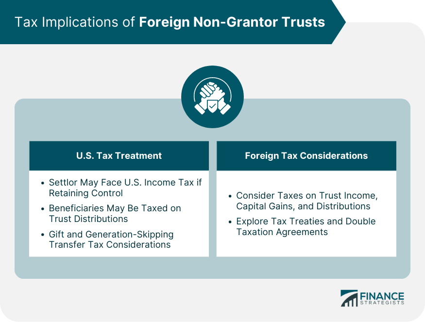 Tax-Implications-of-Foreign-Non-Grantor-Trusts