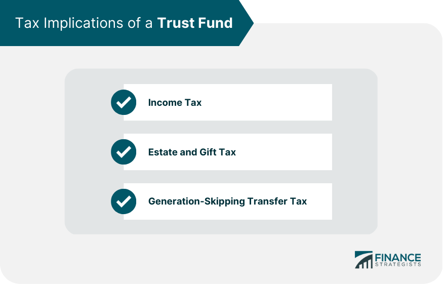 Tax Implications of a Trust Fund