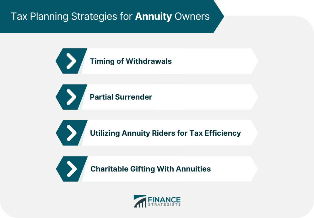 Tax Planning Strategies for Annuity Owners