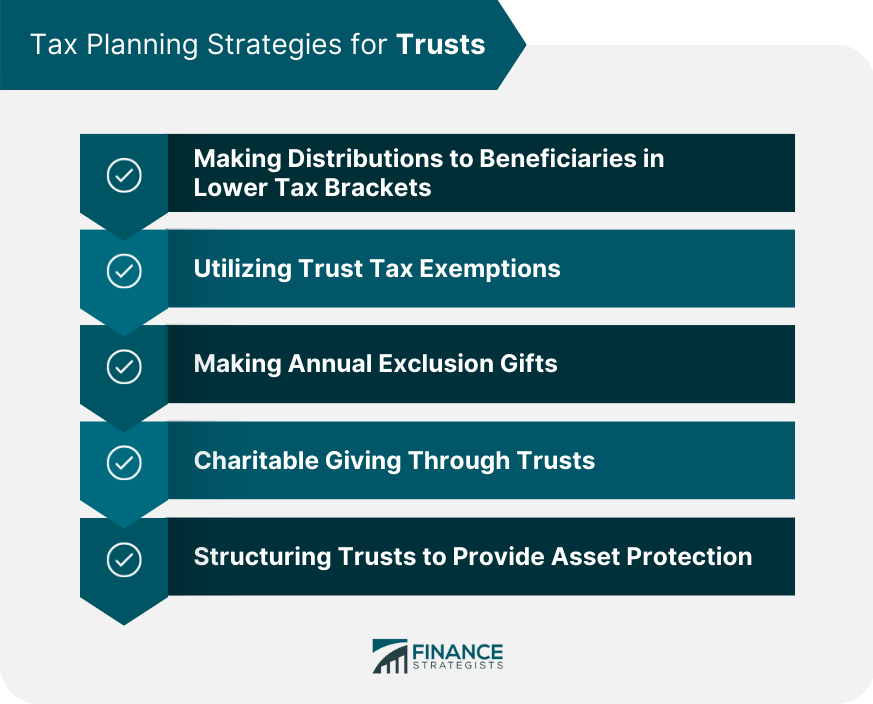 Tax Planning Strategies for Trusts