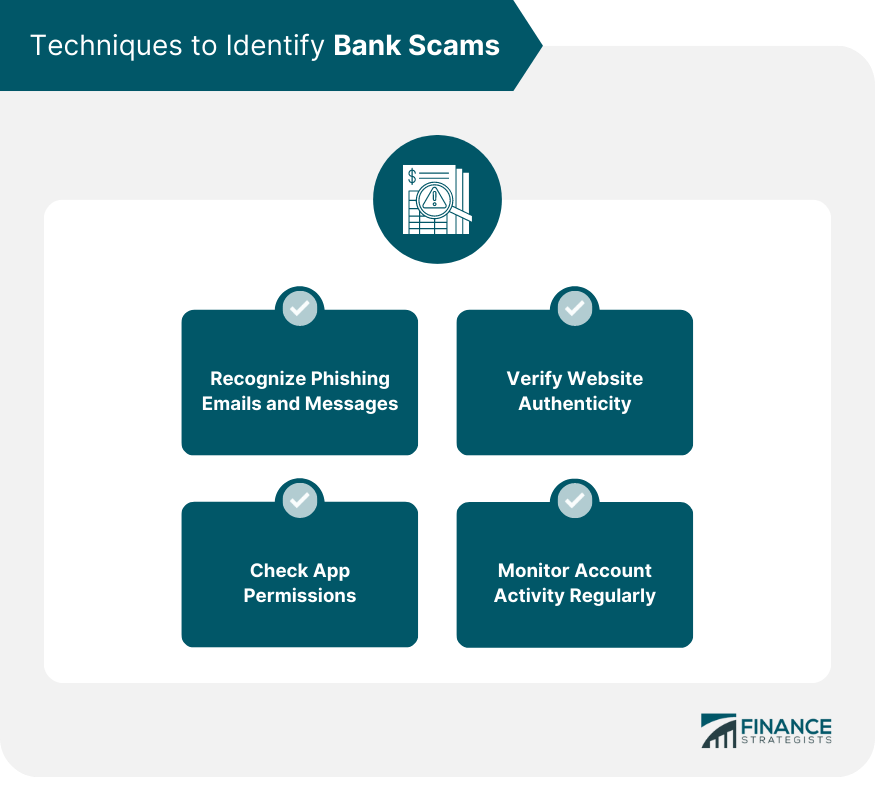 Techniques to Identify Bank Scams