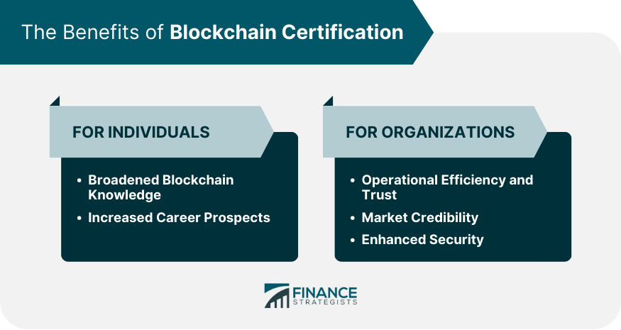 The Benefits of Blockchain Certification