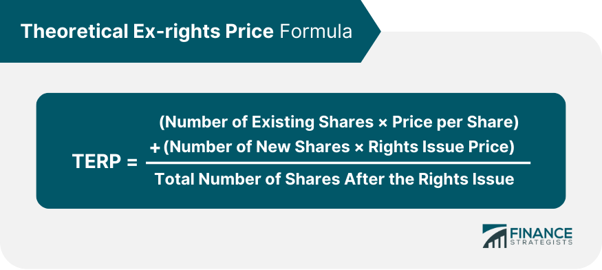 Theoretical Ex-rights Price Formula