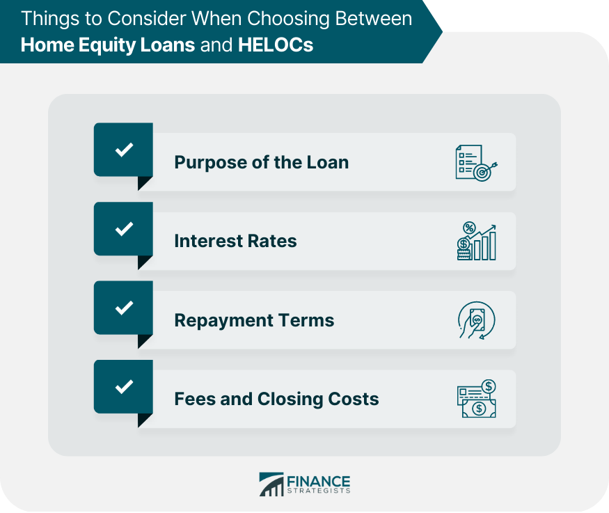 Things to Consider When Choosing Between Home Equity Loans and HELOCs