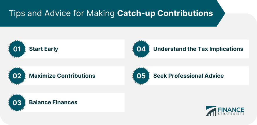 Tips and Advice for Making Catch-up Contributions