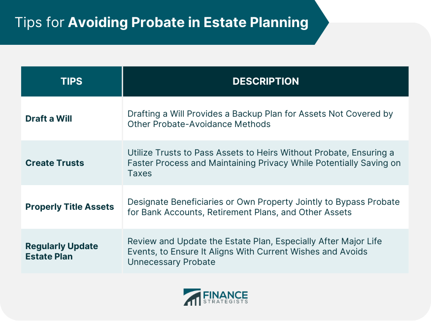 Tips for Avoiding Probate in Estate Planning