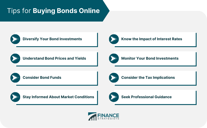 Tips for Buying Bonds Online