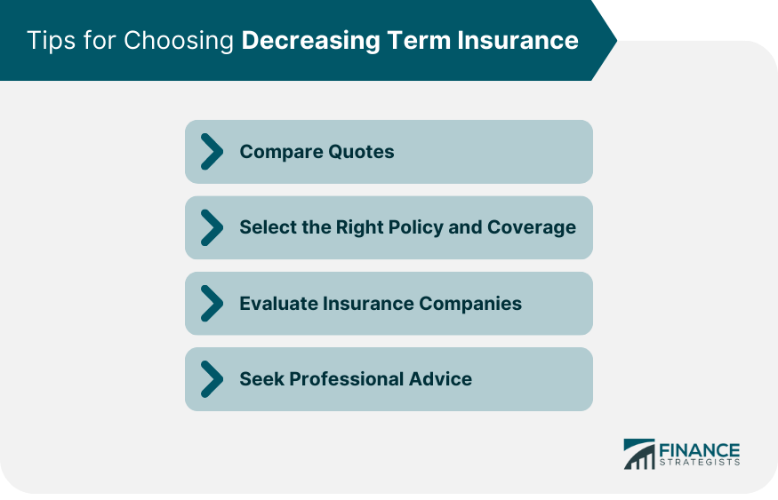 Tips for Choosing Decreasing Term Insurance