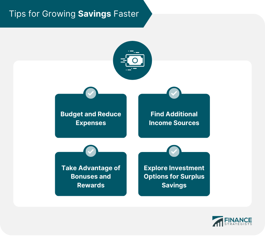 Tips for Growing Savings Faster